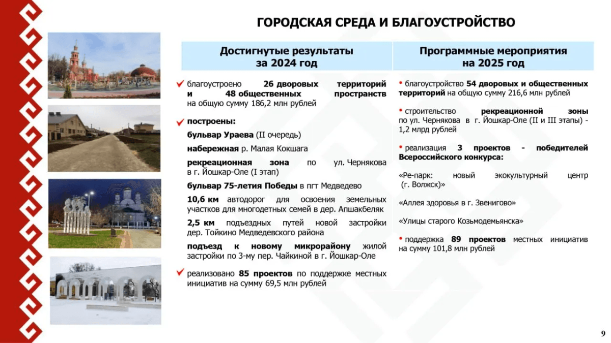 В Марий Эл за три года стало на 245 уютных мест больше