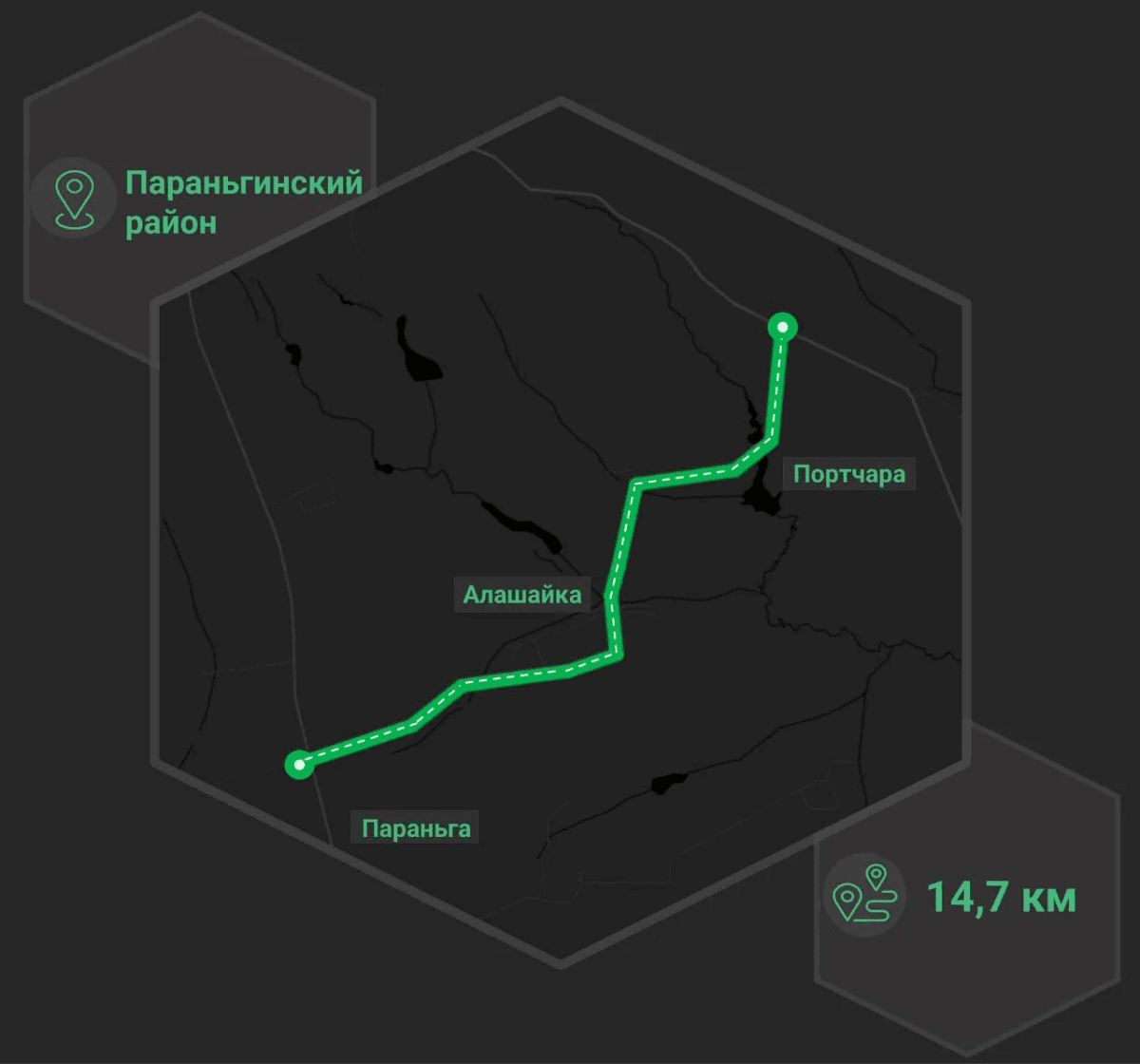 Завершается ремонт автодороги Параньга — Алашайка — Портчара