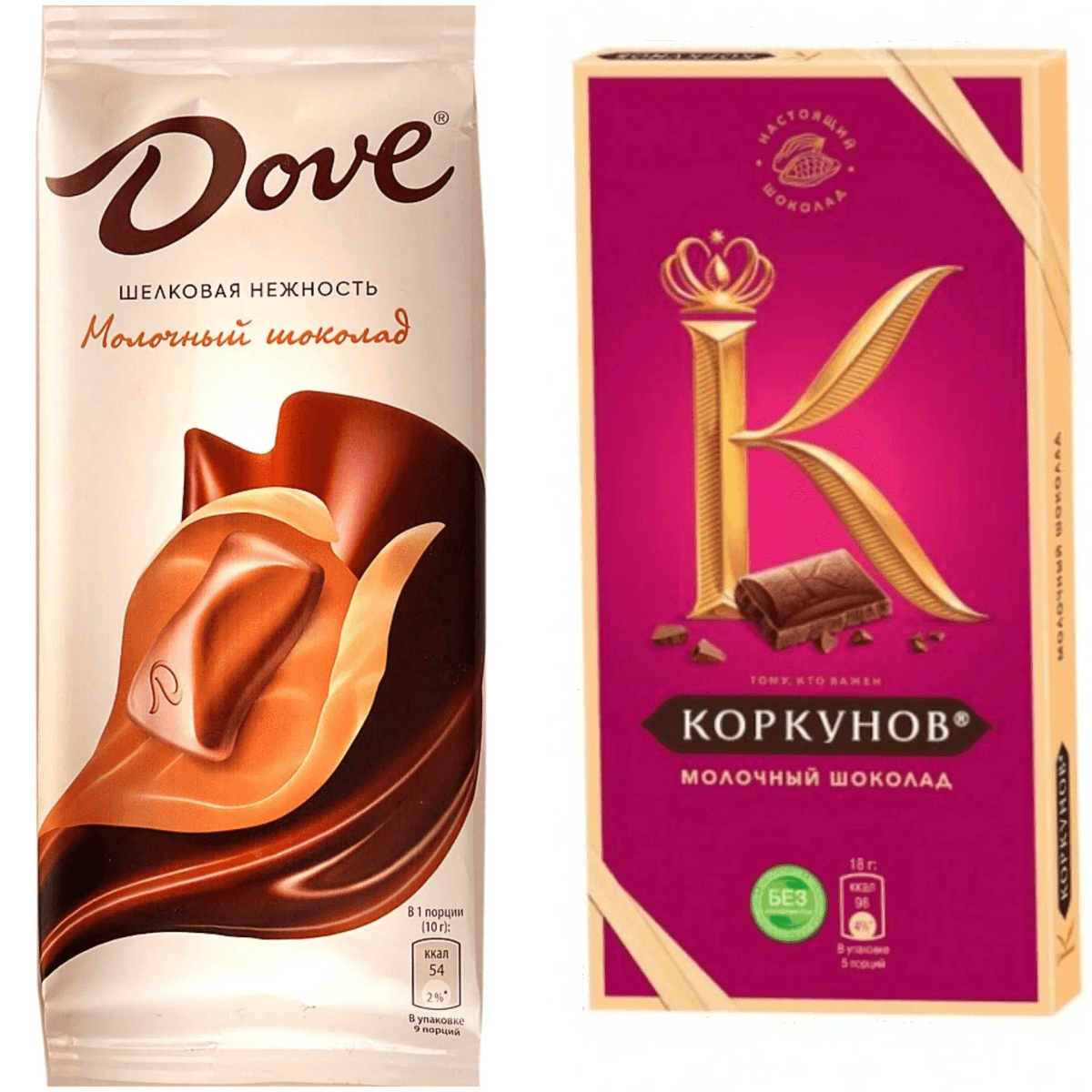 Успейте запастись Dove и «Коркунов» — эти шоколадки тоже исчезают из магазинов России
