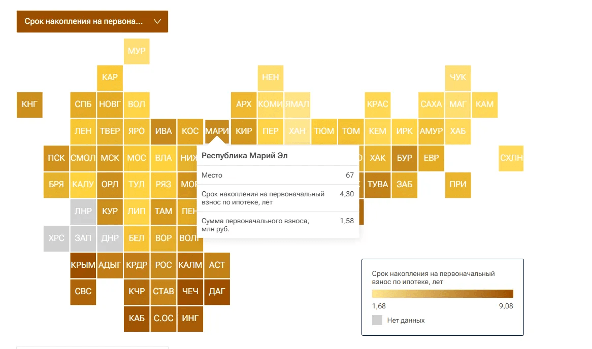 Марий Эл на 67-м месте по срокам накоплений на ипотеку