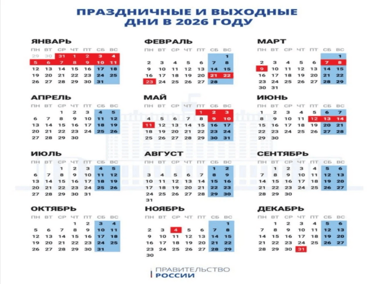 Отдых в 2026: известно, как будут отдыхать жители Марий Эл