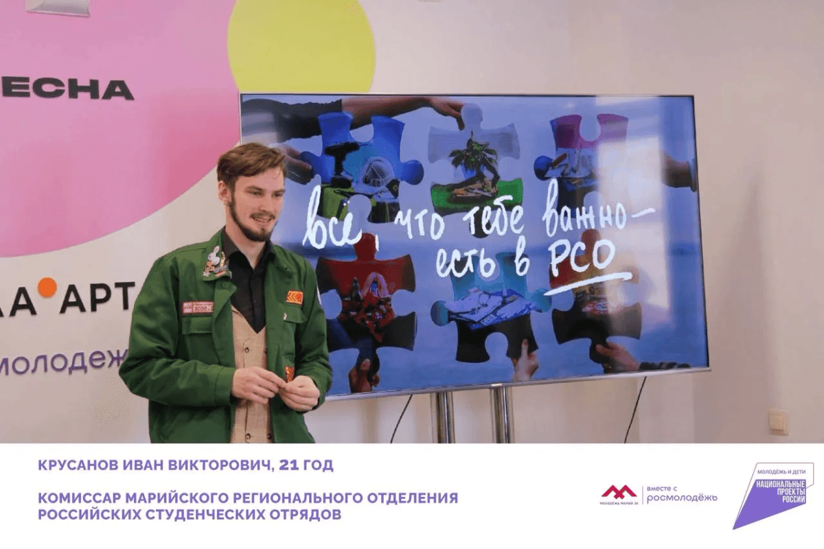 Молодежь из Марий Эл в 2024 году выиграла 19 грантов на 27 миллионов рублей