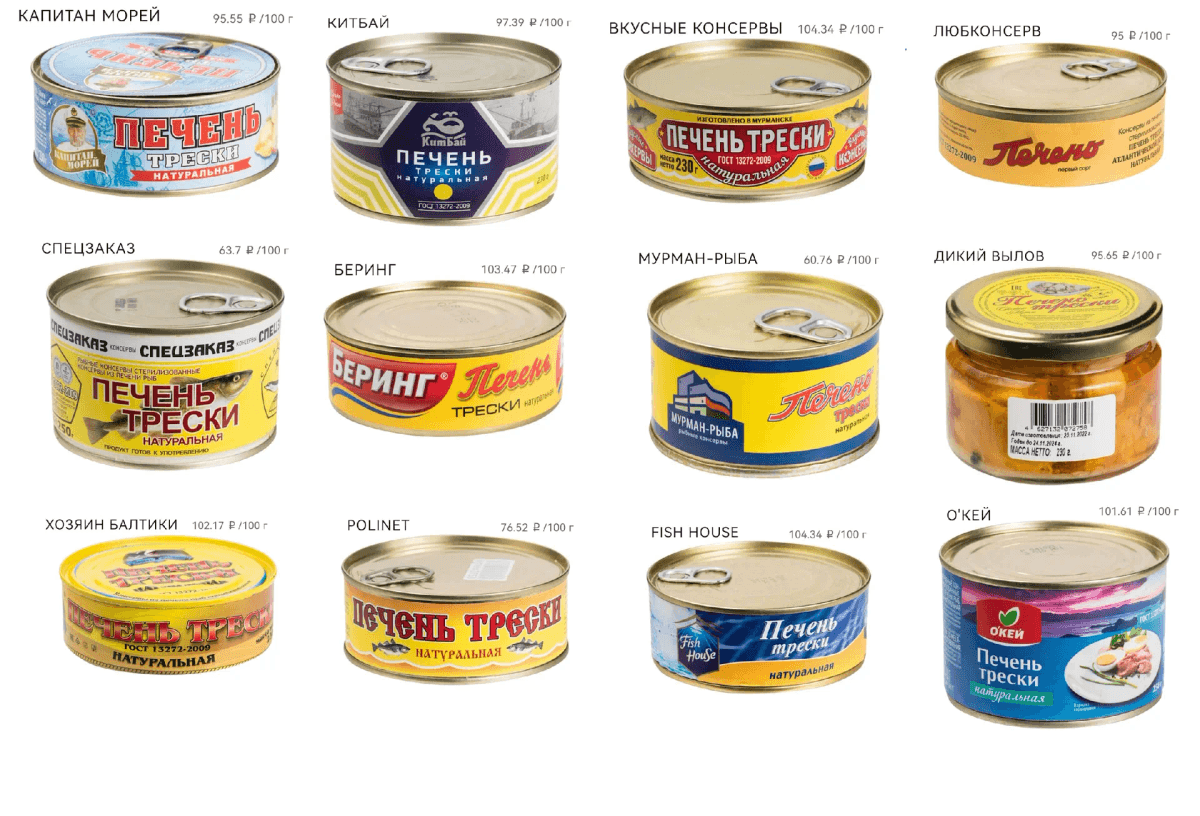 3 из 14 марок «Печени трески» настоящие: в Роскачестве рассказали, как отличить печень трески от подделки