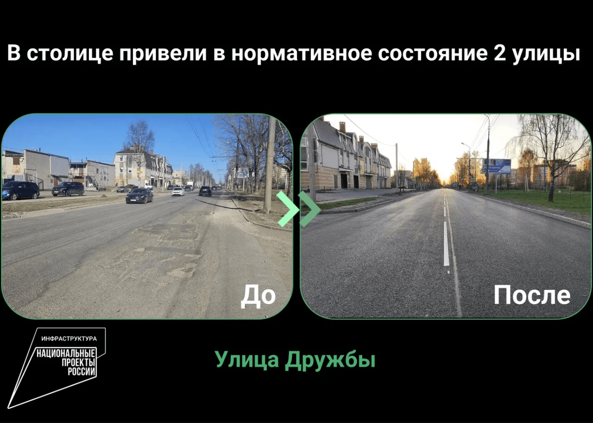 В Йошкар-Оле отремонтировали главные улицы — теперь ездить стало легче
