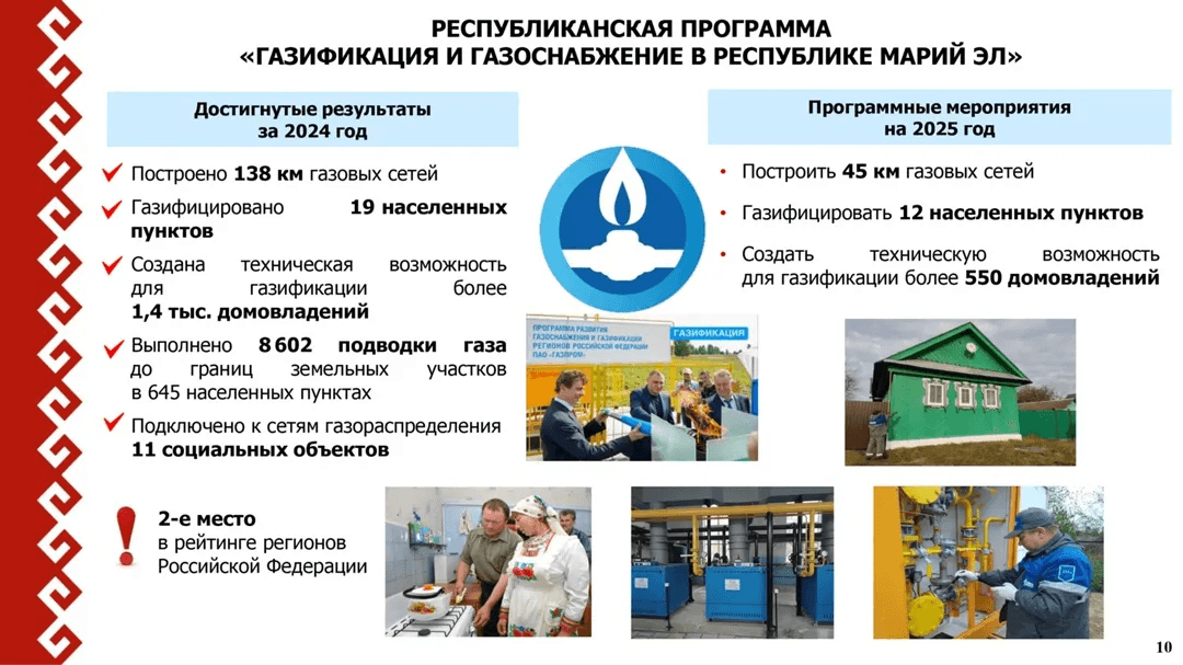В 2024 году газ пришёл ещё в 1400 домов Марий Эл
